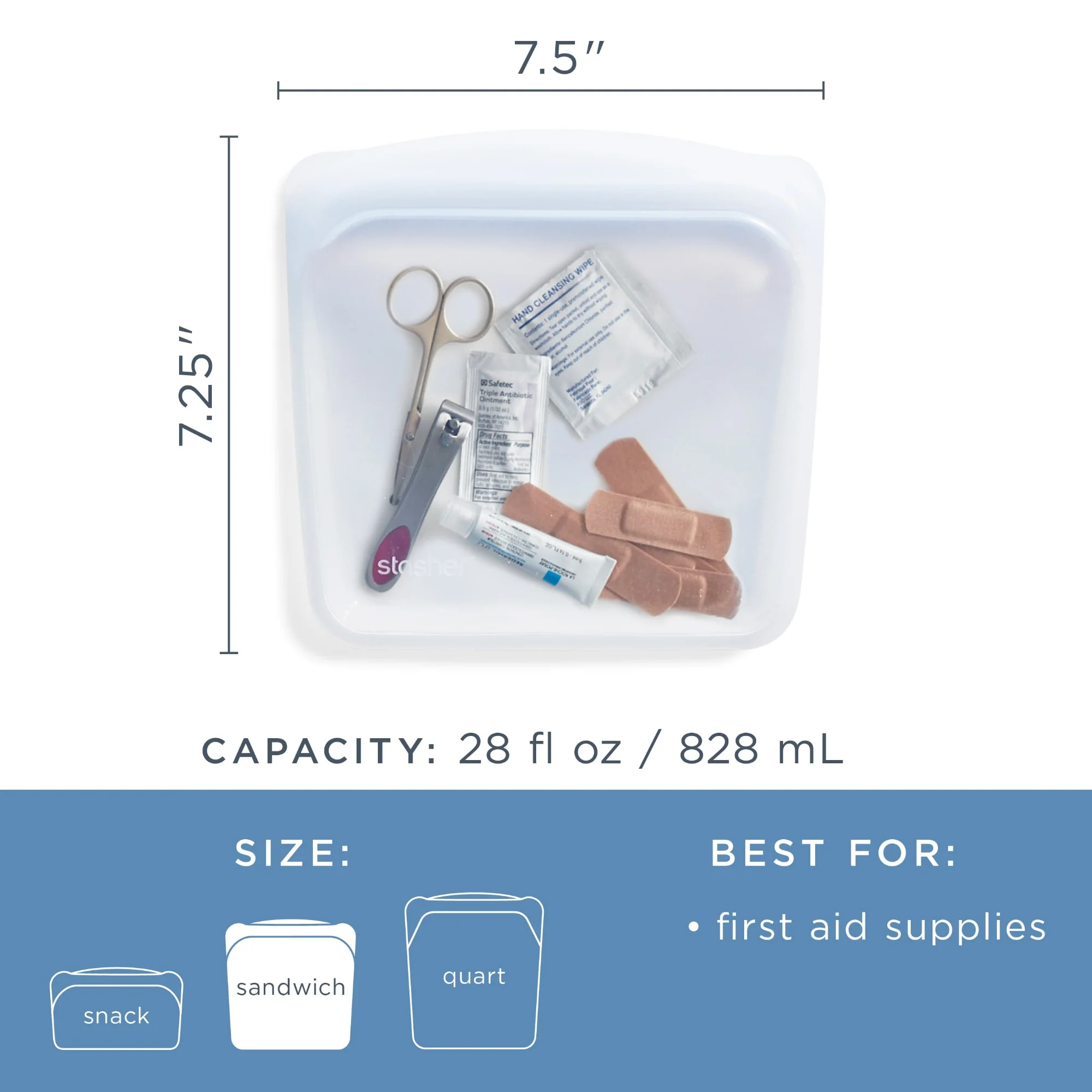 The Ultimate Travel Kit - Image 10