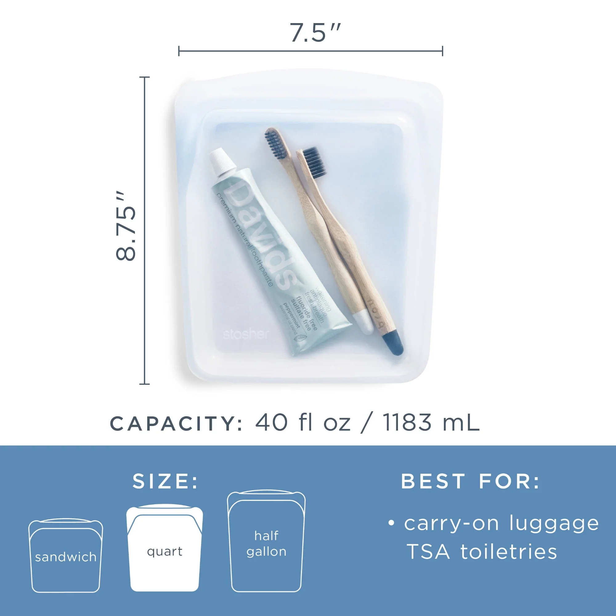 The Ultimate Travel Kit - Image 11